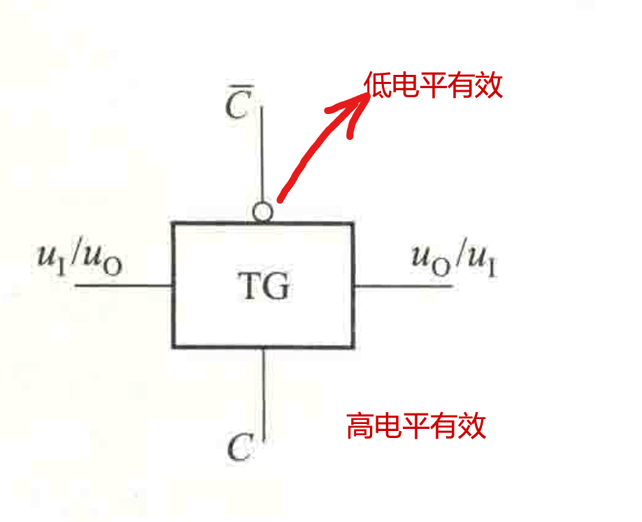 CMOS传输门
