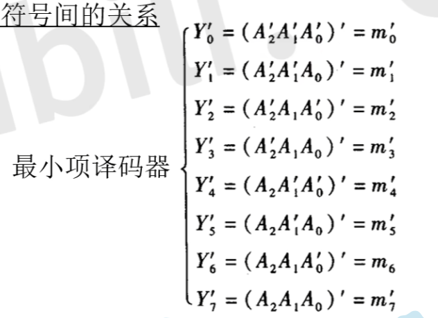 译码器设计组合逻辑